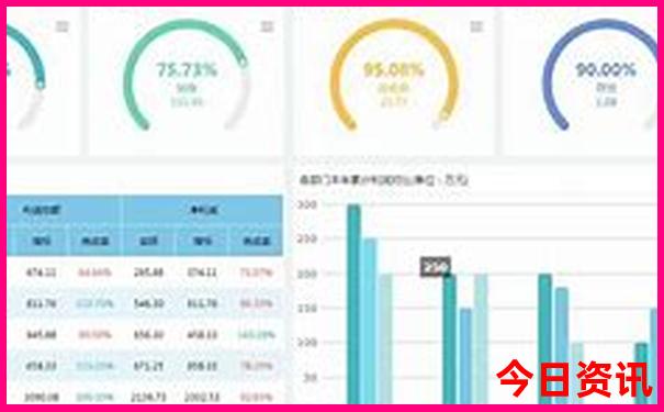 安吉避暑胜地有哪些